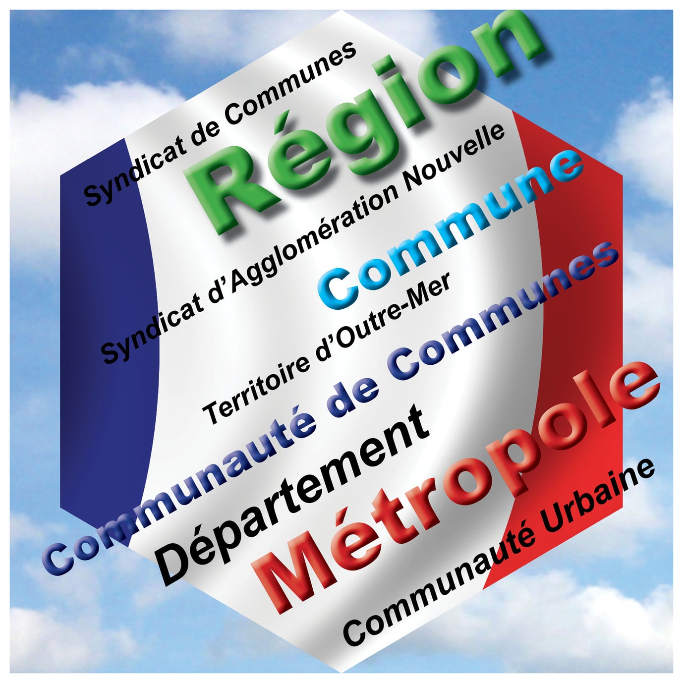 Formation Interco 19 septembre 2018